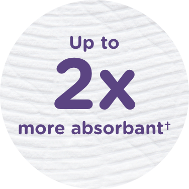 Cottonelle® ComfortCare is 2x More Absorbent Image.