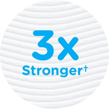 Cottonelle® CleanCare is 3x Stronger Hero Image