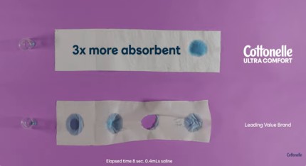 Ultra Comfort Absorbency BV with claim